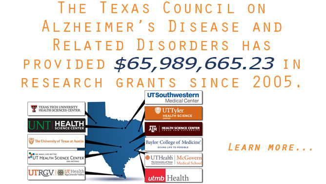 TARCC Funding Distributions since 2005